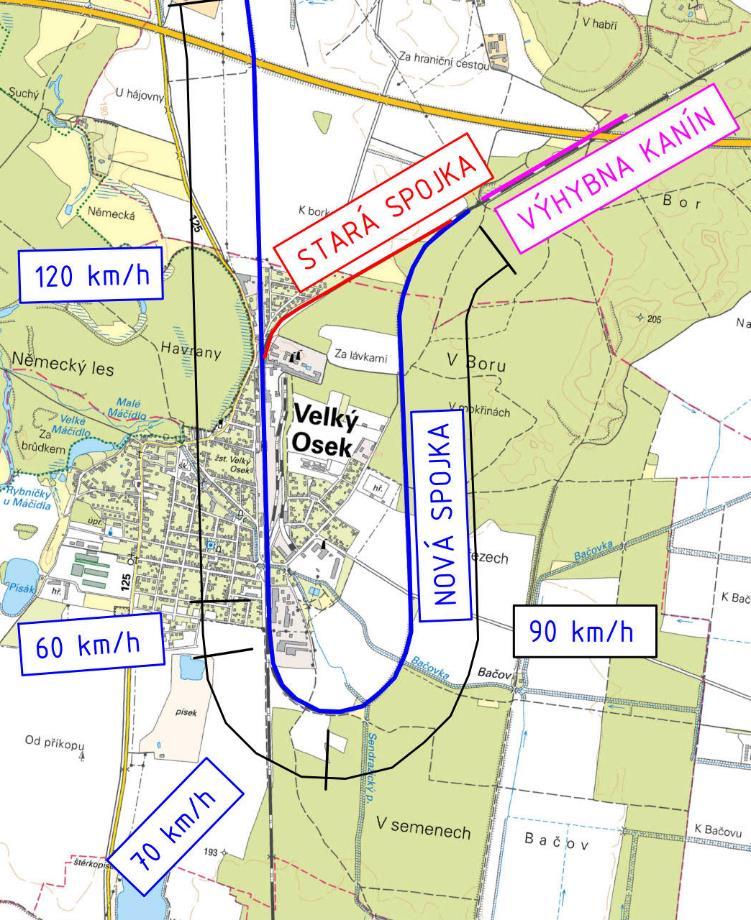 1.3.2 Trať č. 505 (Velký Osek-Chlumec nad Cidlinou) Staničení tzv. staré spojky má počátek v žst. Velký Osek (km 0,000 000) a roste směrem k Chlumci nad Cidlinou.