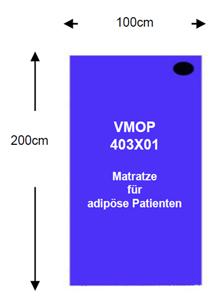 Vakuové matrace pro OP polohování Naše vakuové matrace slouží pro polohování a uložení pacientů během operace. Matrace se přizpůsobí obrysům těla a zajišťují tak optimální rozložení tlaku.