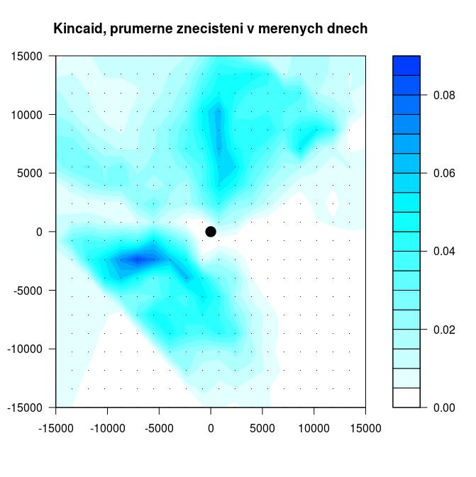 Kudy dál 1)zpřestení Tg pro Kincaid pomocí Calmetu 2)pokus zpracovat datové sady Kincaid, Run Bull pomocí větrné růžice (nutnost