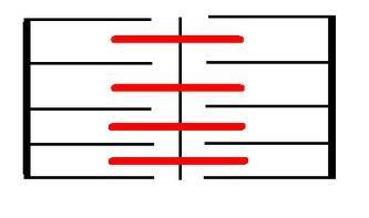 12. a) Na obrázku schematické stavby myofibrily ve svalovém vláknu jsou znázorněny dvě bílkoviny, které se do sebe zasouvají. Jak se nazývají? a.. b) Co je základní vlastností svalového vlákna?.. 13.