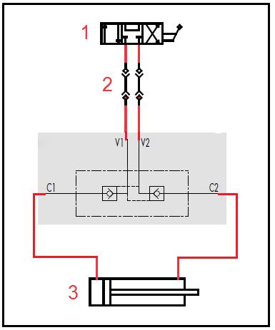 16 13 Hydraulické schéma Hydraulické nastavení válce GP 300 M1: 1 řídicí