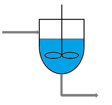 Obrázek 6.1: Rozdíl mezi průtočným (vlevo) a vsázkovým (vpravo) reaktorem. Převzato z [32].