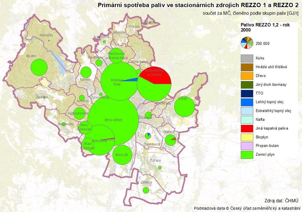 Obrázek 4: Vývoj spotřeby paliv ve vyjmenovaných stacionárních zdrojích REZZO 1 a 2 [GJ] pouze spalovací procesy bez technologie a spalování odpadu v SAKO Brno, členěno dle druhu paliva, město Brno