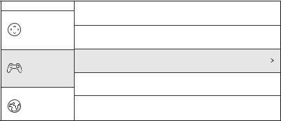 E: 0 % R: 0 % E: 0 % R: 0 % T: 0 % A: 0% T: 0 % A: 0% Propojení ovladače s mobilním zařízením Prostor pro přídavné kabely Párování mobilního zařízení 1 Dlouze stiskněte tlačítko napájení na dronu pro