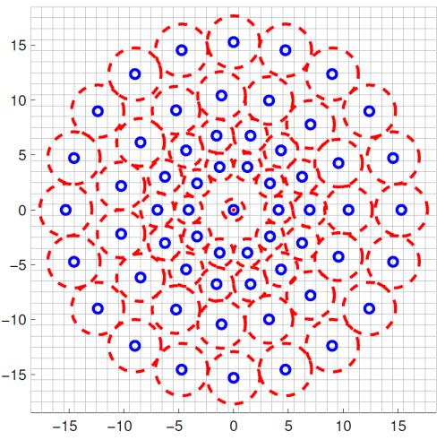 Jedná se o deskriptor podobný metodě BRIEF, při které jsou porovnávány intenzity jasu náhodných párů bodů. U metody BRISK porovnávané body leží na soustředných kružnicích se středem ve významném bodu.