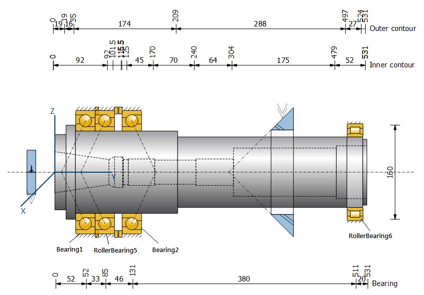 Západočeská univerzita v Plzni. Fakulta strojní. Diplomová práce, akad. rok 2017/18 Katedra konstruování strojů Bc. Jiří Petrou σ red_max = 71,47 MPa Materiál Pastorku 1.