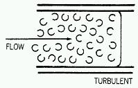 Obr. 2: Turbulentní proudění [3] 1.3 Bernoulliho rovnice Bernoulliho rovnice matematicky vyjadřuje zákon o zachování energie v toku tekutiny potrubím.