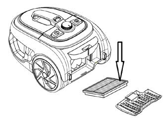 Upozornění: Nikdy nepoužívejte spotřebič bez filtru motoru! Filtr je třeba vyčistit vždy, když je znečištěný, nebo pokud je snížený sací výkon spotřebiče.