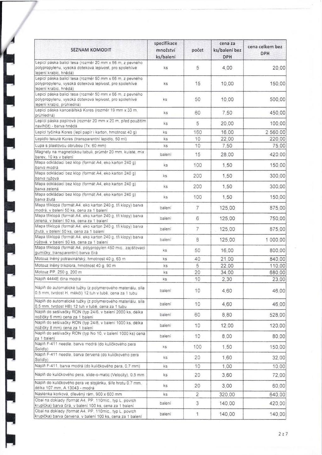 množství počet bez Lepicí páska balicí tesá (rozměr 20 mm x 66 m, z pevného polypropylenu, vysoká doteková lepivost, pro spolehlivé ks 5 4,00 20,00 lepení krabic, hnědá) Lepicí páska balicí tesá