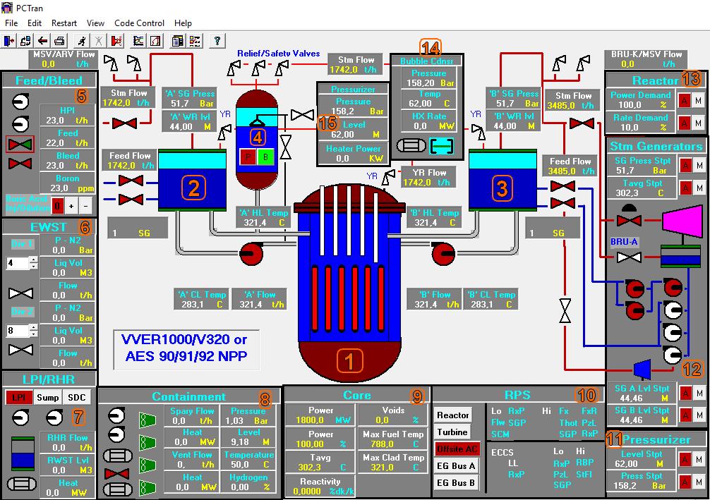 Simulátory PCTran 39 Obr.