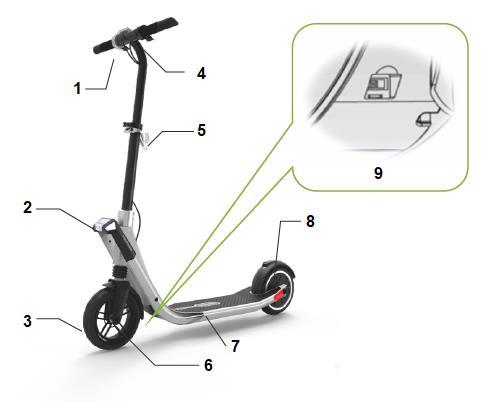 POPIS PRODUKTU 1. LCD displej + zapínaní 2. Přední světlo 3. Kolo 4. Elektronika 5.