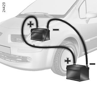AKUMULÁTOR: odstranění poruchy (3/3) Spouštění motoru akumulátorem z jiného vozidla Když se akumulátor vašeho vozu vybije, je třeba použít ke startování energii z akumulátoru jiného vozu.