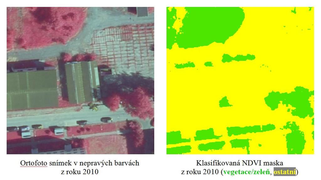 Tvorba NIR ortofot a výpočet NDVI masky digitální letecká měřická kamera pořizuje snímky ve viditelném spektru a v blízkém infračerveném záření