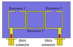 State of the art Figure 2.