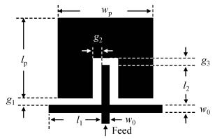 State of the art Figure 2.