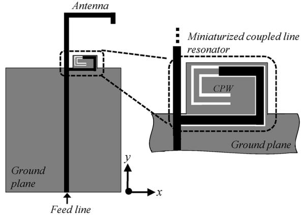 Figure 2.12). Figure 2.