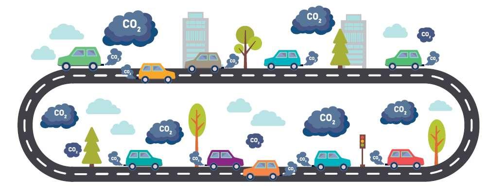 Chlazení Z hlediska životního prostředí je vytěžování chlazení alarmující, a to zejména z důvodu uvolňování látky CFC škodící ozonu 8 milionů tun ekvivalentu CO 2 za rok = roční emise 6 milionů aut