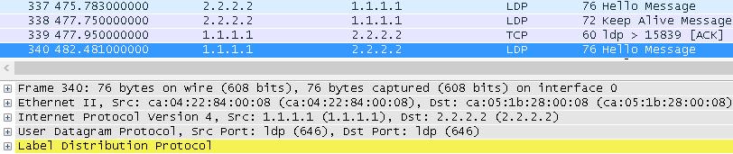 interface FastEthernet0/0 R2(config-if)# channel-group 1 R2(config)# interface Port-channel 1 R2(config-if)# ip address 10.0.0.1 255.