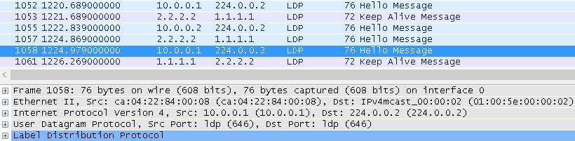 Obr. č. 17: Zachycení cílených LDP Hello paketů a LDP keepalive zpráv na fyzickém rozhraní FA0/0.
