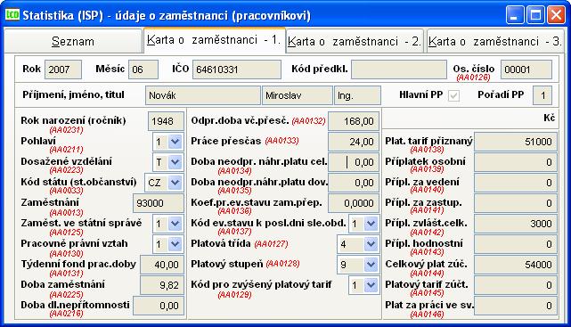 průměrný evidenční počet zaměstnanců přepočtený a evidenční počet zaměstnanců fyzických osob (údaje