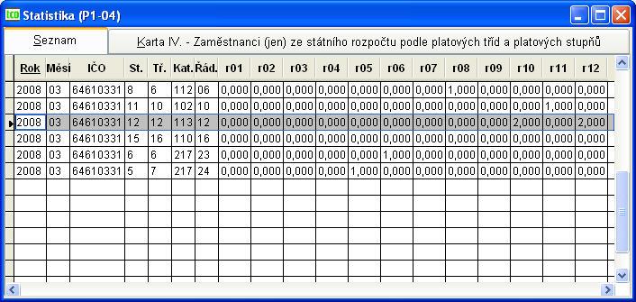 záložka Seznam Obr. 108 Evidence o platových třídách P104 seznam záložka Karta IV.