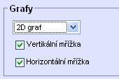 V rámci Zobrazení řešení může uživatel zvolit ze dvou variant: Konečné řešení Historie řešení V rámci Konečného řešení se uživateli v sestavě zobrazí pouze finální