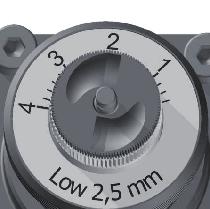Konstrukce ventilu M 5 a průtok P P P a b b zdvih Optima Compact zajišťuje všechny funkce tlakově nezávislého -cestného regulačního ventilu při nejmenších možných rozměrech: ) integrovaný regulátor