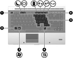 Komponenta Popis (4) Tlačítko QuickWeb Pokud je počítač vypnutý, stisknutím tlačítka spustíte HP QuickWeb. Pokud je počítač zapnutý, stisknutím tlačítka spustíte výchozí webový prohlížeč.