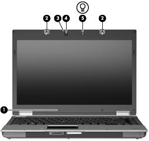 Komponenta Popis POZNÁMKA: Z důvodu chlazení interních komponent a prevence před přehřátím se ventilátor počítače spouští automaticky.