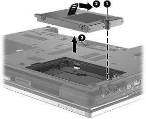 11. Zvedněte pevný disk (3) z pozice pevného disku. instalace pevného disku: 1. Vložte pevný disk do pozice (1). 2.