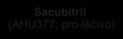 CNP, Ang II, Ang I, adrenomedulinu, substanci P, bradykininu,