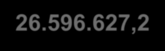 156,8 YEARLY* *11 rotations