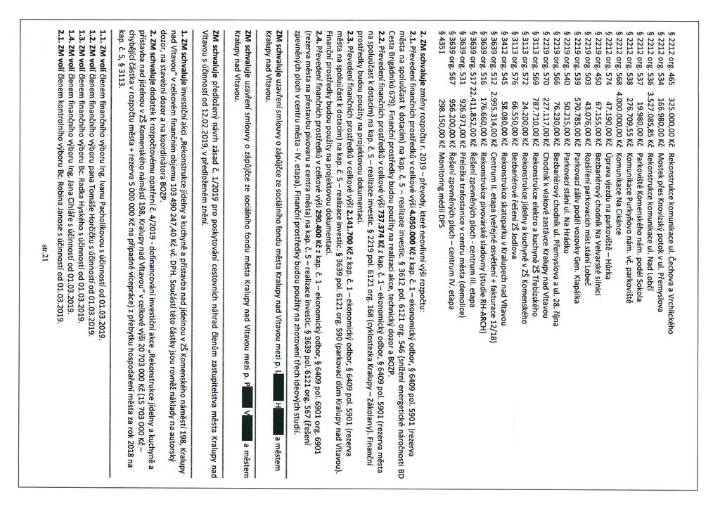 2212 org. 465 325.000,00 Kč Rekonstrukce komunikace u. Čechova a Vrchického 2212 org. 534 166.980,00 Kč Mostek přes Knovízský potok v u. Přemysova 2212 orh. 536 3.527.