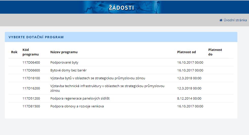 Tím se dostanete k části vyplňování formuláře žádosti.