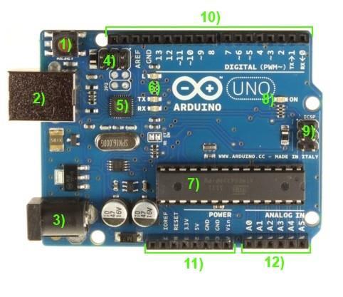 Obrázek 4. Arduino Uno Na Arduino Uno se nachází resetovací tlačítko (1), které po stisknutí odstartuje program odznovu.