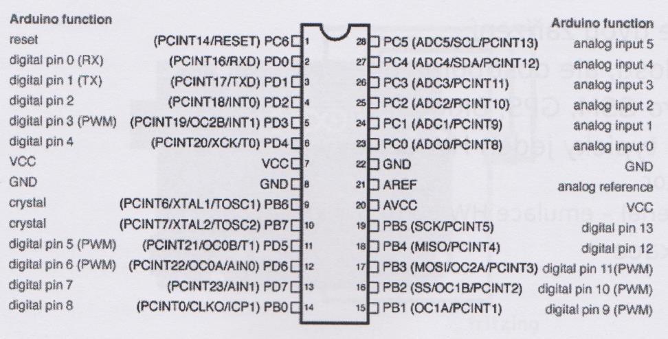 Na desce je ISCP hlavice (4) pro externí programování USB převodníku, pro běžného uživatele je však k ničemu.