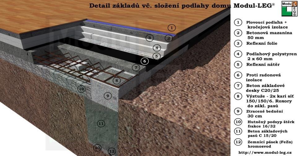 č.p. 0/15 Stavebník: WEB 0/13 Datum: orientač.rozpočet 9.5.2017 Datum posledního otevření : Vypracoval: orientační rozpočet: Martin Maleňák 724/313 069 - martin@modul-leg.