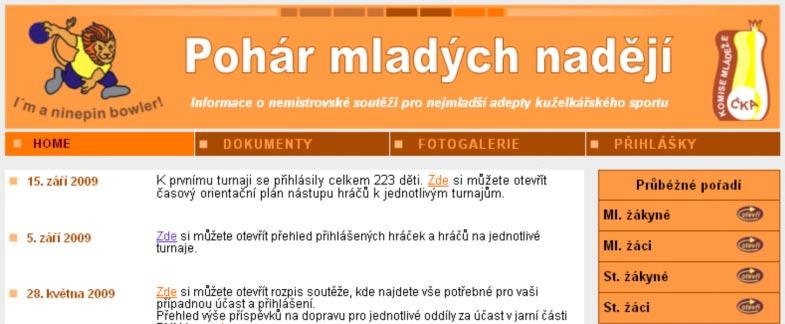 1. Vrecková Hana TJ Jiskra N. Bystřice 27 268 2. Macháčková Barbora TJ Nové Město na M. 22 262 3. Běhounová Michaela TJ Jiskra N. Bystřice 16 247 4. Petrů Eliška TJ ČKD Blansko 11 232 5.