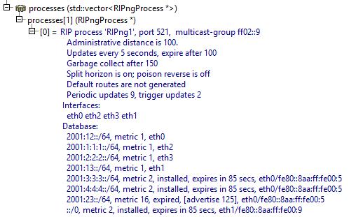 Pokud se má odeslat zpráva, je pro každé rozhraní vytvořena pomocí funkce makeupdatemessageforinterface(), která využívá již popsaných metod getrtes() a sendmessage().