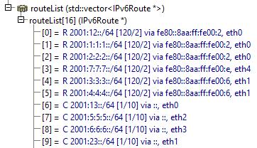 Obrázek 8.7: Vzhled směrovací tabulky ANSARoutingTable6 v prostředí OMNeT++/INET. Směrovací protokoly musí také určit zdroj cesty pomocí setroutingprotocolsource().