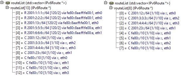 Po zapnutí simulace se scénářem RIPngTest4, lze ve směrovací tabulce zařízení router2 vidět, že cesty díky zkráceným časovačům nejsou stálé, protože ostatní zařízení mají defaultní