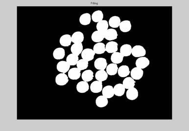 Example IIc se=ones(3,3);%structural element bwco = imopen(bw, se);figure, imshow(bwco), title('opening') Ifil=imfill(bwco);figure,