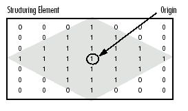 Basic Matlab commands IMOPEN Open image.