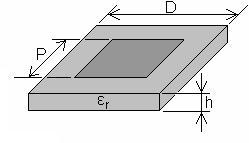 3.. Návrh jednovrstvé metalo-dielektrické D EBG struktury Navrhovaná EBG struktura bude sloužit jako kryt mikropáskové antény za účelem zvyšení jejího zisku a její směrovosti.