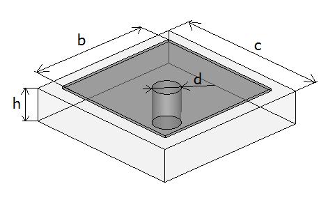 Obr. 3.36: Model buňky mushroom struktury Prvním krokem při návrhu takovéto struktury je stavení rozměrů buňky na základě ekvivalentního modelu LC obvodu. Model je znázorněn na obr. 3.37.
