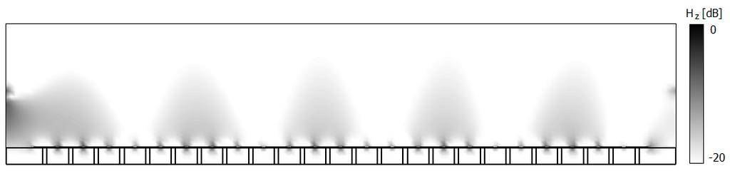 c) Obr. 3.45: Rozložení magnetického pole na povrchu mushroom struktury pro vlnu TE : a) na frekvenci 8GHz, b) na frekvenci 0GHz, c) na frekvenci GHz.