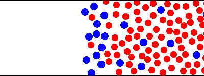 Termodynamický popis adsorpce na povrchu 13/15 1 = rozpouštědlo 2 = povrchově aktivní látka Povrchový přebytek (surface excess): 2,1 = = 1 A c 2 ( ) cobj 2 c obj 1 n pov 2 nobj 2