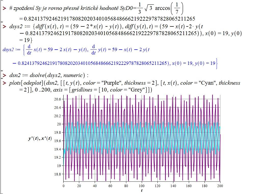 Obr. 3.8: Cournotův model fáze II (Maple) (Zdroj: Vlastní zpracování) Na obr. 3.8 je vidět, že dle očekávání pro fázi II, dochází k rozkmitání systému duopolu kolem rovnováhy E * (19.