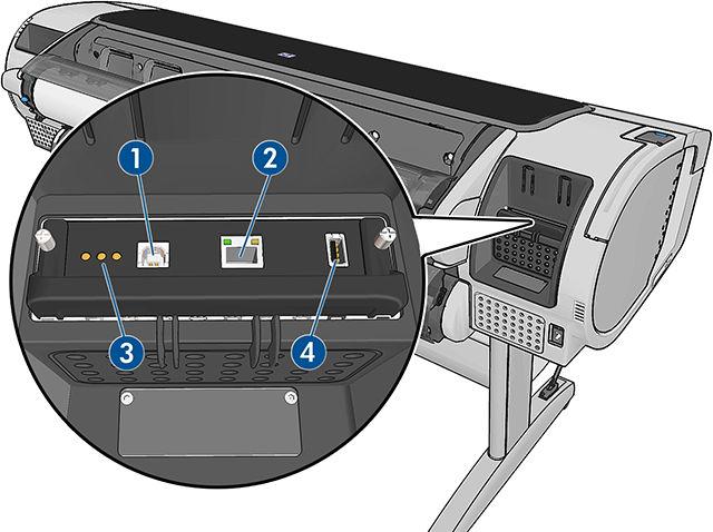 Komunikační porty 1. Port zařízení USB standardu Hi-Speed, není k dispozici u modelu Z2600 nebo Z5600 2. Port gigabitového Ethernetu pro připojení k síti 3.