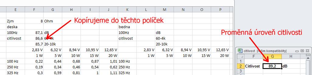 Měření citlivosti 44 Proměnné úrovně citlivosti se přepisují do výsledkové tabulky (Obrázek